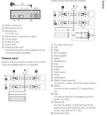 Pioneer fh x700bt wiring diagram from www.lincolnvscadillac.com. Diagram Pioneer Fh P8000bt Wiring Diagram Color Code Full Version Hd Quality Color Code Ritualdiagrams Politopendays It
