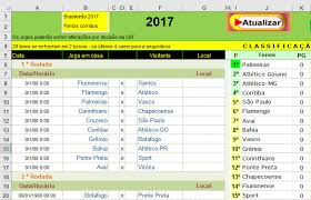 Tabela do brasileirão 2017 série a completa e atualizada. Tabela Brasileirao 2017 Excel Tudo Excel