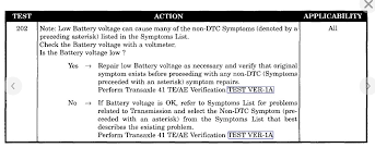 The transmission may exhibit drivability problems like slipping, etc. P0700 Code Thank You For Responding So Fast To My First Question