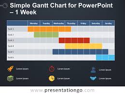 1 Week Simple Gantt Chart For Powerpoint Presentationgo Com