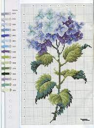 Hydrangea counted cross stitch patterns. 63 Counted Cross Stitch Hydrangea Ideas Cross Stitch Counted Cross Stitch Stitch
