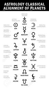 Astrology Classical Alignment Of Planets Essential Astrology Astrology Tattoo Alchemy Symbols Astrology