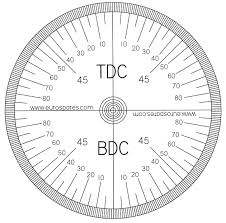 Degree Wheel Printable Templates Printable Free Template Printable Printable Image