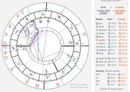 how to read your astrology birth chart