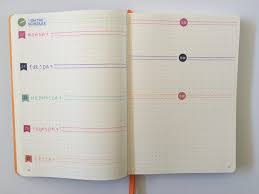 Pin On Bujo