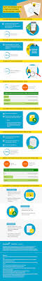 The federal law requires all child care providers to have a comprehensive background check. 7 Reasons To Run Pre Employment Background Checks Infographic