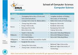 You can study diverse topics like software engineering, programming languages, robotics, compilers, databases, game design and development, operating systems, artificial intelligence, computational biology, computer vision, and the analysis of algorithms. 31 Enrichment Program Track Study Abroad Even Semester