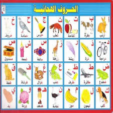 تعلم الكلمات العربية للاطفال ابجديه Abjadih