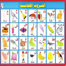 تعلم الكلمات العربية للاطفال - ابجديه - Abjadih