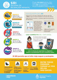 Cuatro años antes, en 1956, la organización de las naciones unidas (onu) dispuso el 20 de noviembre como día internacional del niño.fue entonces cuando recomendó que cada país tome ese día y lo celebre también, aunque dejó a disposición de cada nación cuándo sería esa celebración. 18 De Agosto Dia De Las Infancias Argentina Gob Ar