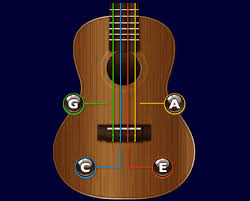 Highlights of this room include 10 Free Online Ukulele Tuner To Tune Ukulele Strings