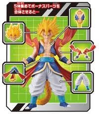 We're going to take a look at 5 differences between dragon ball z and kai, as well as 5 things that were unchanged. Dragon Ball Fusions Modelling Mini Figure At Mighty Ape Nz