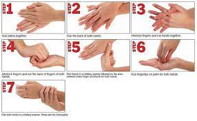 The recommended hand washing time is a minimum of 20 seconds, so confirm you complete all the steps and don't rush through them. 22 Handwashing 101 Ideas Hand Washing Poster Hand Washing Hand Hygiene