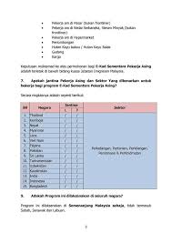 Kad itu membolehkan penggajian semula. Frequently Asked Questions Jabatan Imigresen Malaysia Facebook