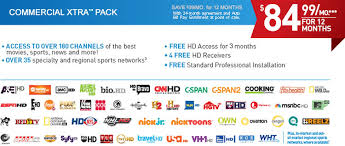 100's of sports websites and reviews. Directv For Sports Bars In Lexington Kentucky