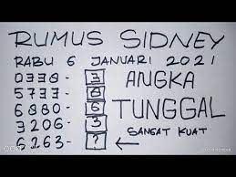 Prediksi Sidney Rabu 6 Januari 2021 Prediksi Jitu Prediksi Sydney Hari Ini Angka Bocoran Jitu Youtube Di 2021 Rabu Youtube