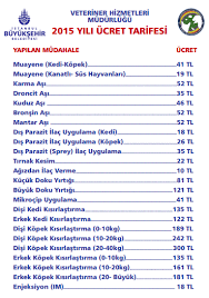 Veteriner Muayene Ve Asi Ucretleri 2015 Kisa Ozet
