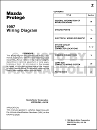 The wire coloring (wiring diagram) for my 1997 mazda protege lx was as follows: Kz 2706 1999 Mazda Protege Radio Wiring Diagram Also 2002 Mazda Protege Radio Download Diagram