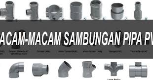 Yuk Kenali 18 Jenis Sambungan Pipa Agar Nanti Gak Salah Beli Wijdan Kelistrikan Tee stuck pvc lebih dikenal dengan sambungan t. yuk kenali 18 jenis sambungan pipa agar