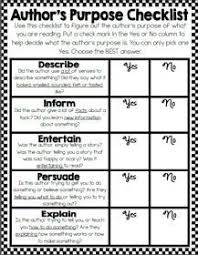 Author S Purpose Checklist Freebie Help Students To Determine Author S Purpose Authors Purpose Authors Purpose Activities 2nd Grade Reading