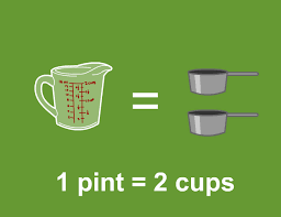 Kids learn more by doing rather than listening or reading and this is truer for measurement skills than anything else. Cups Pints Quarts Gallons Brainpop Jr