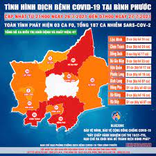 Thống kê lô tô miền bắc ngày 27/7/2021. Zirzq0ftmrlg3m