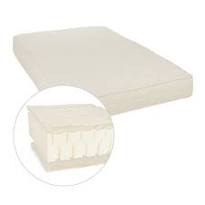 Hier finden sie informationen zu mfo matratzen in dortmund, hannöversche straße 5. Latexmatratze Dortmund Japanwelt Naturmatratzen