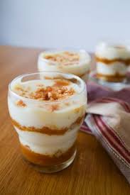 Epingle Sur Flan Au Caramel Momix