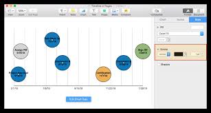 How To Make A Timeline In Pages For Mac Free Template