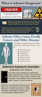 Pericardial mesothelioma patients often have chest pain, heart palpitations, shortness of breath, and constant and acute coughing. Mesothelioma New Treatments Mesothelioma Asbestos Mesothelioma Lung Disease