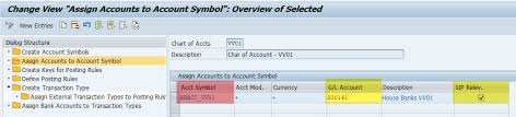 Open an international bank accounts with online banking, multiple currencies, wire transfers, bank euro pacific securities, inc. S 4hana 2020 Changes In Finance Payments And Minimizing Gl Accounts Sap Blogs