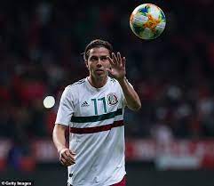 México terminó líder del grupo b con puntaje. Man Utd Express Interest In Mexican Star Francisco Sebastian Cordova Daily Mail Online