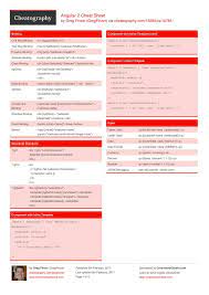 Angular 2 Cheat Sheet By Gregfinzer Http Www Cheatography Com Gregfinzer Cheat Sheets Angular 2 Cheatsheet Angular Cheat Sheets Python Cheat Sheet Angular