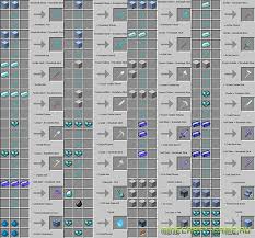 скачать мод Superheroes Unlimited Mod для майнкрафт 1 7 10 Skachat The Eternal Frost Mod Dlya Minecraft 1 6 2 Minecraft Minecraft Crafting Recipes Minecraft Blueprints