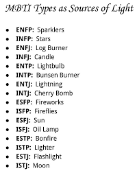 Mbti Types As Sources Of Light By Sachaliana Mbti Mbti Mbti Personality Enfp Personality