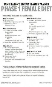 Energy Bars With Dates Hq Recipes Recipe In 2020 Workout Diet Plan Jamie Eason Bodybuilding Women Diet