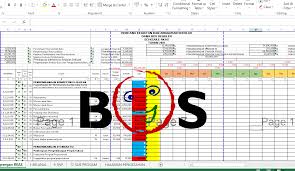 Contoh rapbs sd 2021 2021 2022 2023. Referensi Form Penyusunan Rkas Bos Tahun 2021 Jenjang Sekolah Dasar Guru Literasi