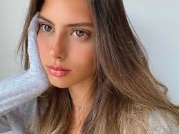 2,501 Me gusta, 53 comentarios