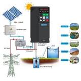 Solar VFD Inverters: Revolutionizing the Future of Solar Pumps