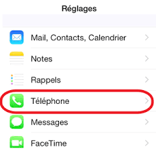 Appeler En Masque Numero Inconnu Iphone Android Fixe Smart1fo