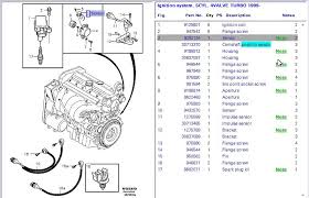 My coolant is disappearing after a drive. 1999 S70 Volvo Camshaft Position Sensor Location