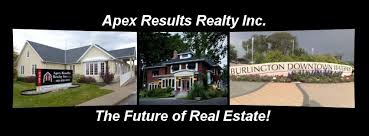 Apex Results Realty Inc Home Facebook