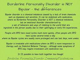 Bipolar Disorder Vs Borderline Personality Disorder A Lot