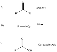 11 5 Infrared Spectra Of Some Common Functional Groups