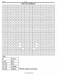 3dmc2 Hot Air Balloon Color By Number Multiplication Math Coloring Worksheets Fun Math Worksheets Math Mystery Picture