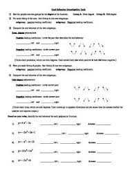 Guiding By A Worksheet Students Will Sort Equations For Polynomial Functions Which Have A Picture Of Their Graphs Polynomials Polynomial Functions Equations