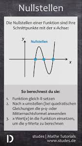 Die Nullstellen Einer Funktion Was Ist Das Und Wie Kann Man Sie Berechnen Studes Mehr Spicker Und Erklarungen Auf Www Nachhilfe Mathe Mathe Mathe Abitur