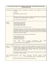 Teks ucapan pengerusi majlis (contoh) p s : Teks Pengacara Majlis Perkhemahan Bersepadu 2016