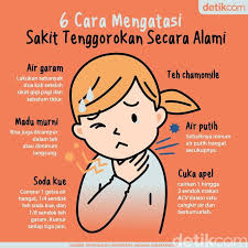 Sakit Tenggorokan Bagaimana Mengatasinya Di 2020 Kehidupan Sehat Kesehatan Remaja Pendidikan Kesehatan