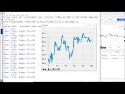 Indian Stock Market Live Price Chart Update In Python